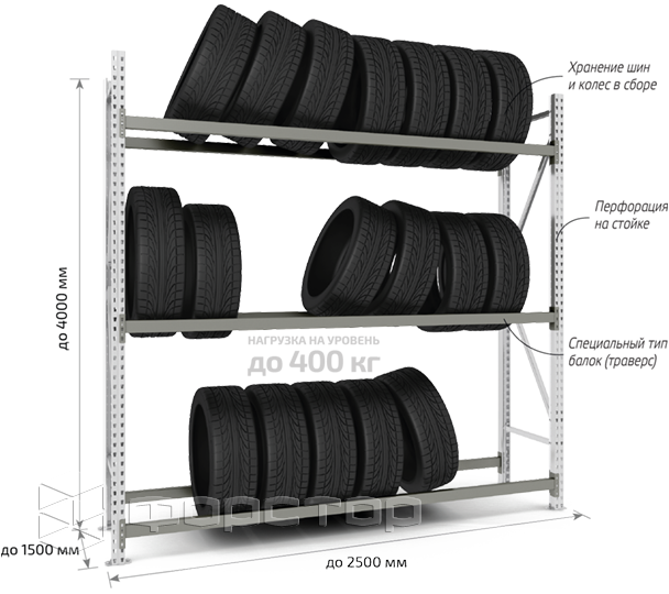 Racks for tires and wheels