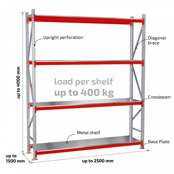 Vertical grow racking system