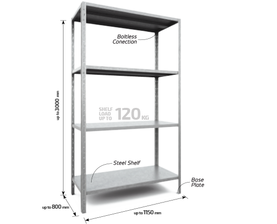 Scheme of light shelving