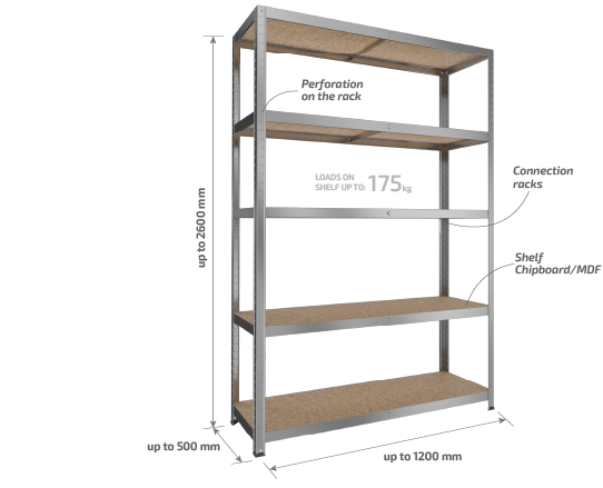 Scheme of household shelving