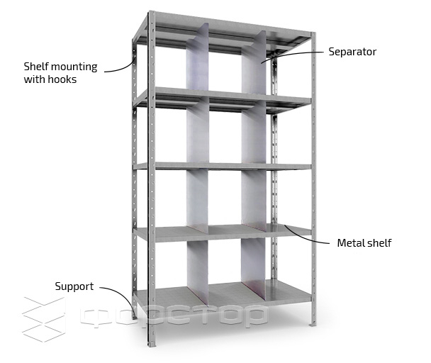 Sectional shelving