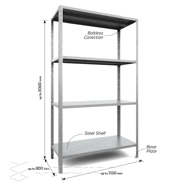 Shelving racks Start up to 175 kg per shelf