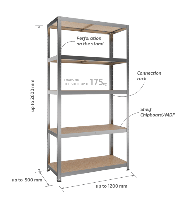 Multirack shelving units up to 175 kg per shelf